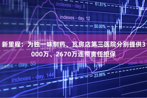 新里程：为独一味制药、瓦房店第三医院分别提供3000万、2670万连带责任担保